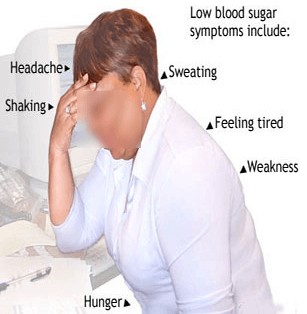 Hypoglycemia image