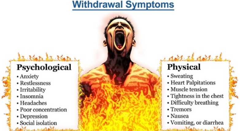 nicotine withdrawal symptoms